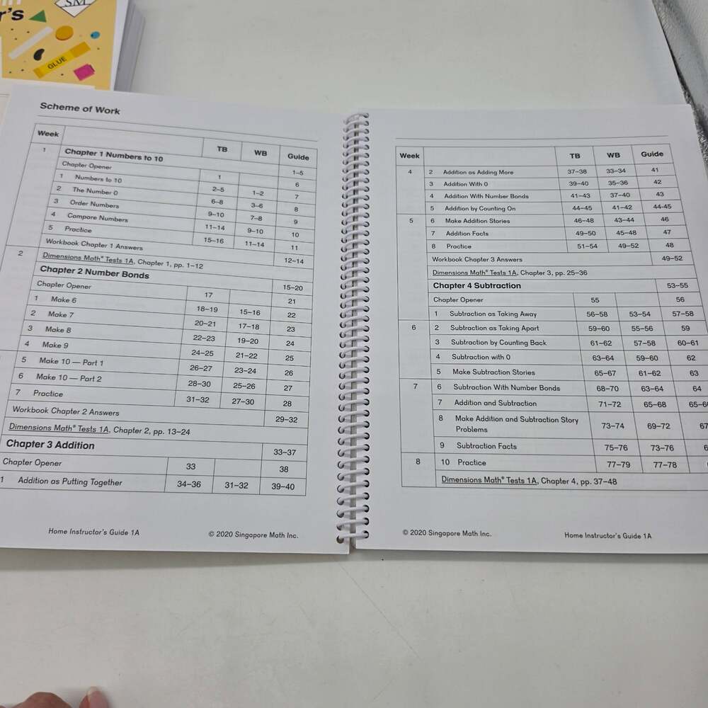 Dimensions Math 1A: Home Instructor's Guide & Printouts Set Elementary Math - Picture 5 of 7